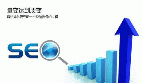 網(wǎng)站關(guān)鍵詞排名突然到百度首頁 不要高興太早
